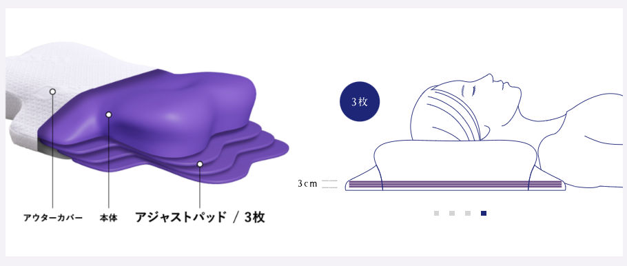【ニューピース・ピローリリースの口コミ検証!】MTGの枕を体験レビュー